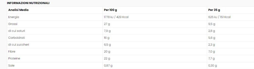 PROTEIN SNACK KETO - ENERVIT