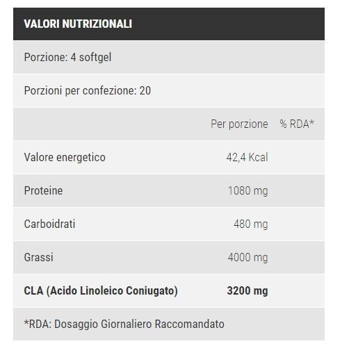 CLA 1000 - PRO NUTRITION