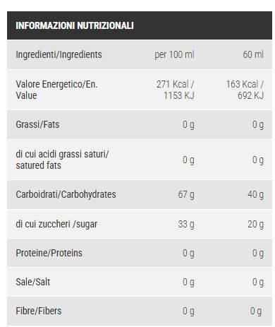 GEL 108 60ML - PRONUTRITION