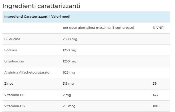 AMINO 4 COMPLEX 100 CPR - ANDERSON