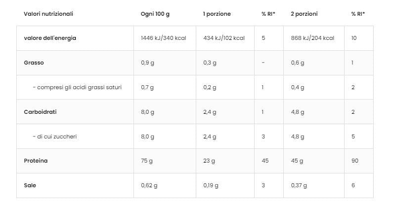 MICELLAR CASEIN - OSTROVIT