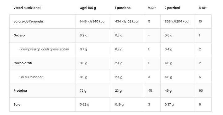 MICELLAR CASEIN - OSTROVIT