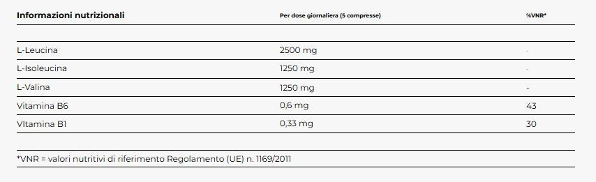 BCAA PRO 300 TABLETS - YAMAMOTO