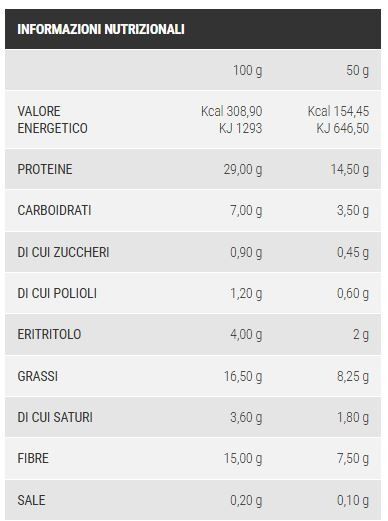 CORNETTO KETO VARI GUSTI 50GR - PRONUTRITION