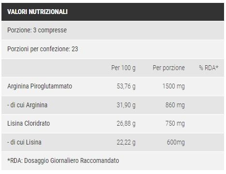 ARGININA PIROGLUTAMMATO 70 CPS - PRO NUTRITION