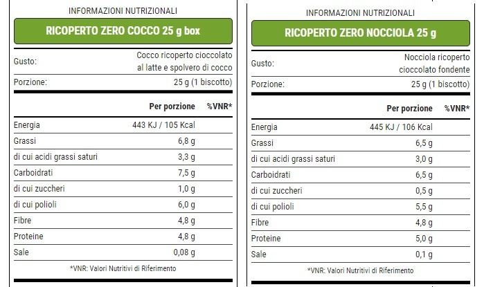 RICOPERTO ZERO - WHY NATURE