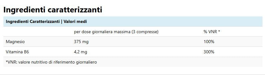 MAGNESIO BISGLICINATO 60CPR - ANDERSON