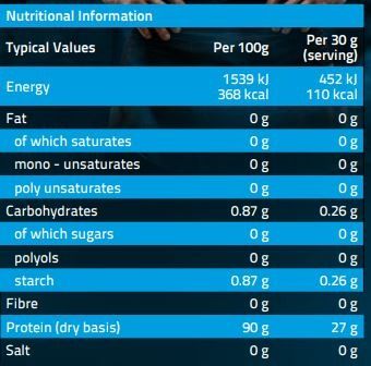 BEEF PROTEIN ISOLATE 1.8 KG - NXT NUTRITION