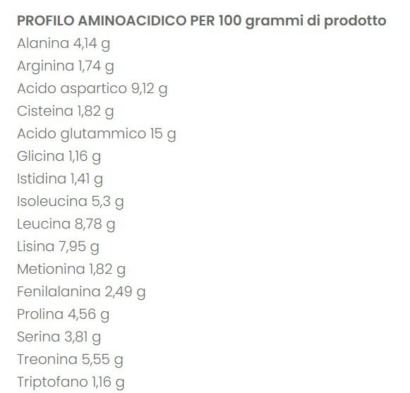 ISO WHEY ZERO 900 GR  VOLACTIVE® - PLATINUM