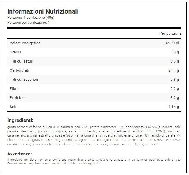 PROTEIN CHIPS - NANO SUPPS