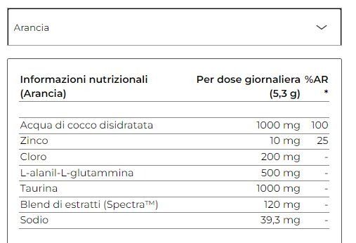 HYDRA - ELITE 30 BUSTINE - YAMAMOTO NUTRITION