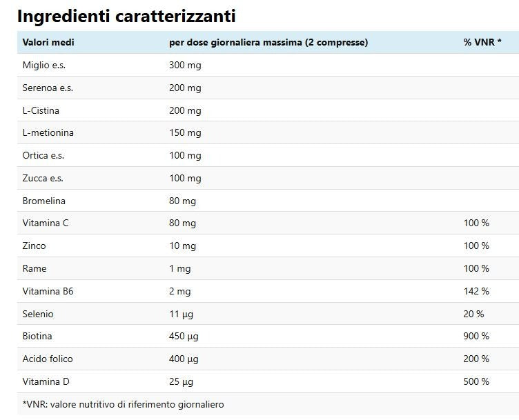 UNGHIE E CAPELLI 60 CPR - ANDERSON