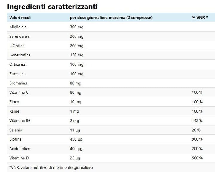 UNGHIE E CAPELLI 60 CPR - ANDERSON
