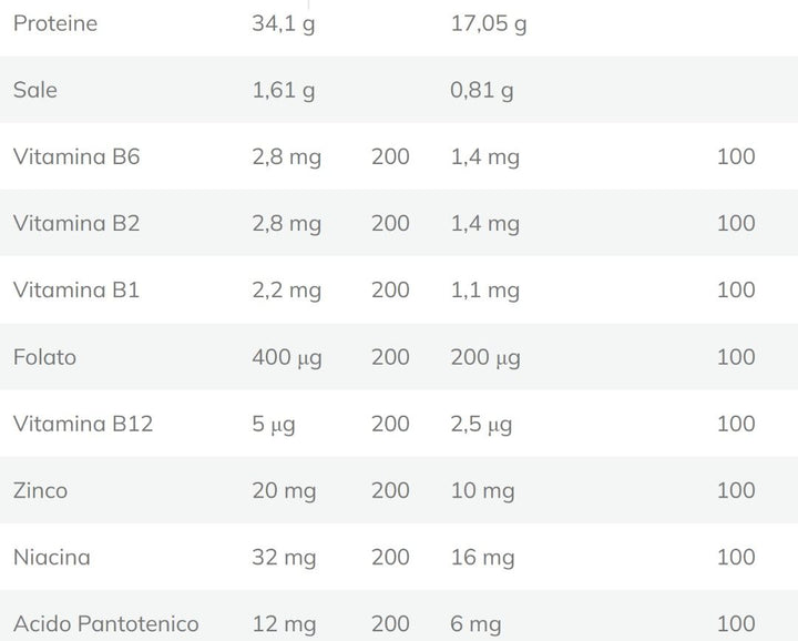 MASS GAINER 1.5 KG - KEFORMA