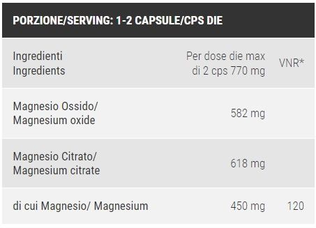 MAG COMPLEX 90 CPS - PRO NUTRITION