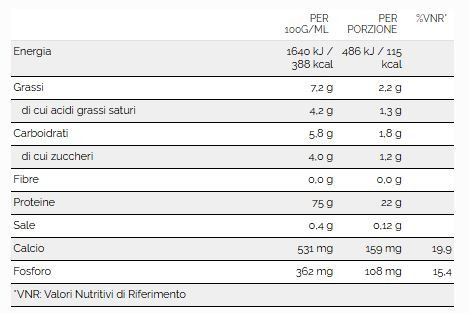 WPC 100% WHEY 2 KG - WHY SPORT