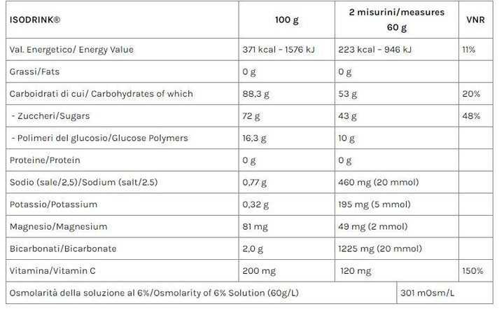 ISODRINK 540 GR - VOLCHEM