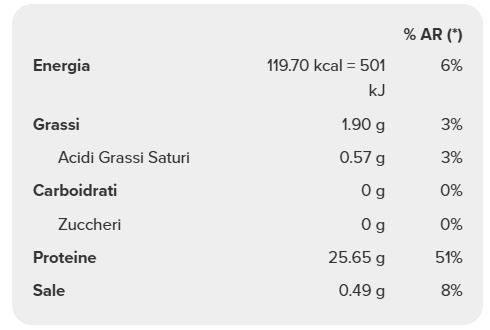 PETTO DI POLLO PREMIUM - PROZIS