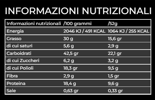 PROTEIN DIPS - NANO SUPPS - 52 GR