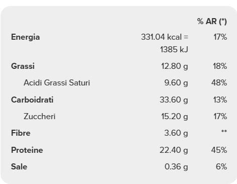PROTEIN GOURMET BAR 80GR - PROZIS