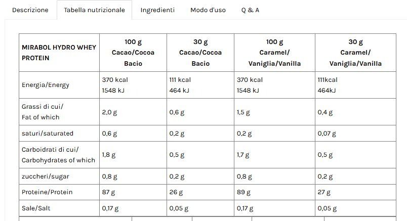 MIRABOL HYDRO90 WHEY PROTEIN 450GR - VOLCHEM