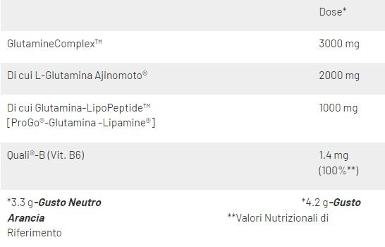 GLUTA PEP LIPOSOMIALE - NET INTEGRATORI