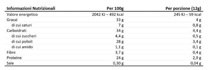 PROTEIN CREAM KETO 180 GR  - ENERVIT