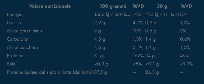 WHEY PROTEIN ISOLATE 700GR - HIRO LAB