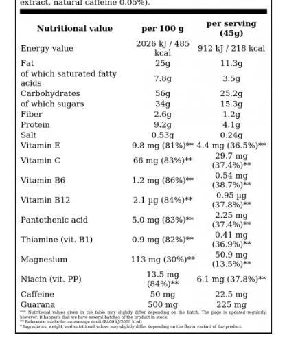 PROTEIN BATON 50GR - GO ON