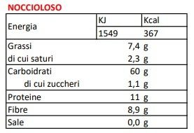 FIOCCO D'AVENA AROMTIZZATO GLUTEN FREE - BPR