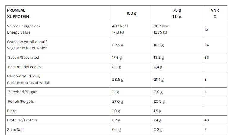 PROMEAL XL  32% BAR - VOLCHEM