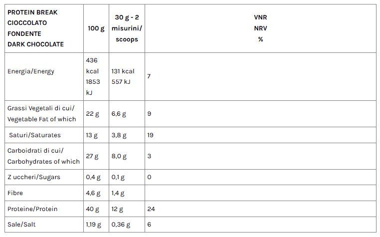 PROTEIN BREAK 360 GR - VOLCHEM