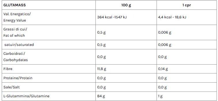 GLUTAMASS 1000 MG 300 CPR - VOLCHEM