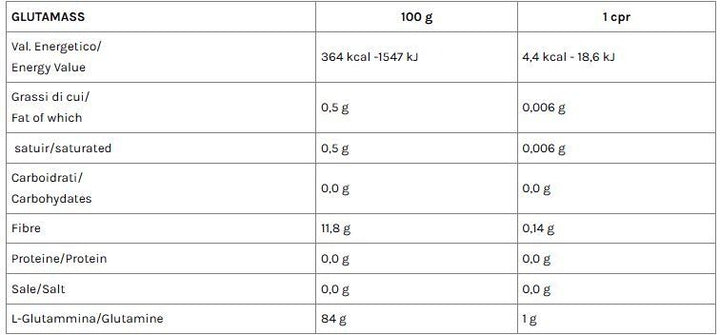 GLUTAMASS 1000 MG 300 CPR - VOLCHEM