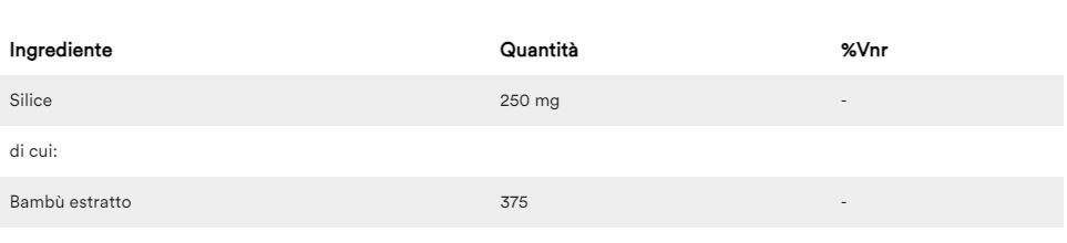 SILICA 30 CPS 250 MG - HEALTH AID