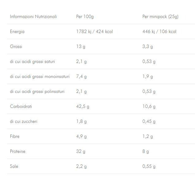 CRACKERS CEREALS 7X25 GR - ENERVIT