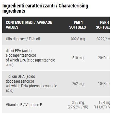 OMEGA 3 VARI FORMATI SOFTGEL IFOS - PRO NUTRITION
