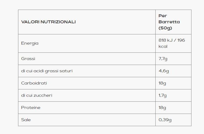 MARS LOW SUGAR 57 GR