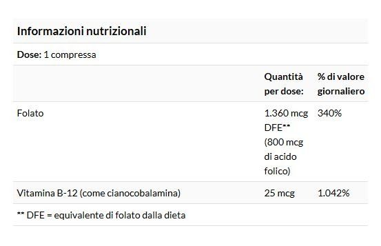 ACIDO FOLICO 800MCG  250 TABS - NOW