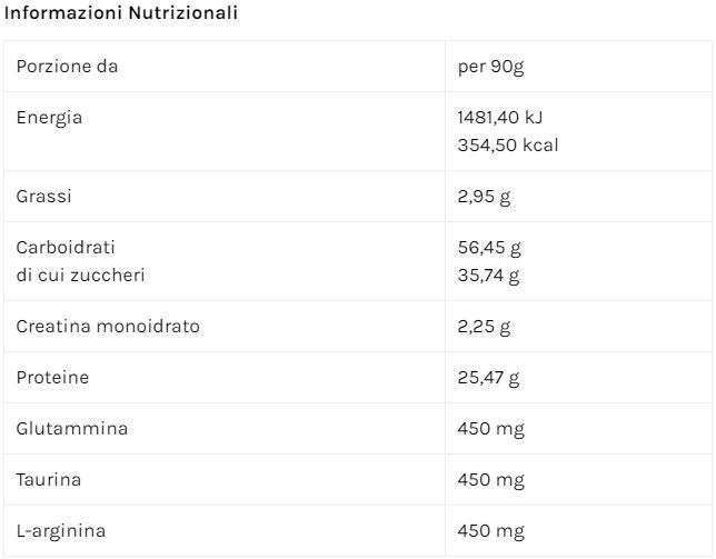 MASS GAINER - BIOEXTREME