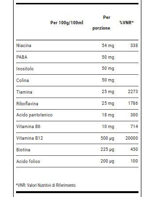 COMPLESSO B ALTO DOSAGGIO 60 CPR - WHY SPORT