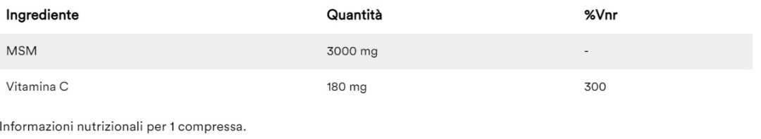 MSM 1000MG 90 S - HEALTH AID