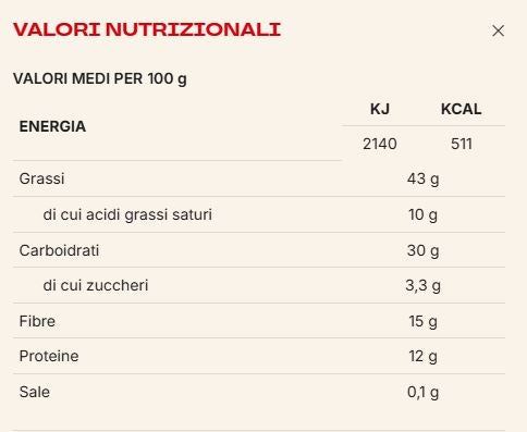 KETO CREAM 180GR - BPR