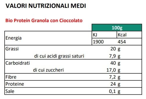 GRANOLA CON CIOCCOLATO BIO VEGAN 250 GR - BPR