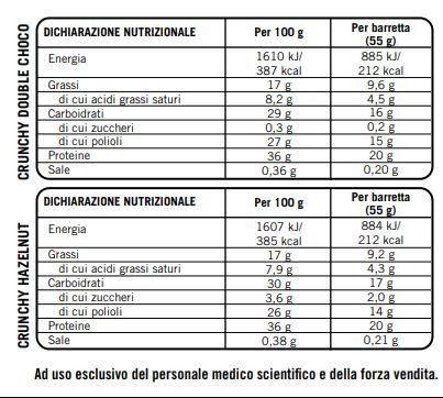 PROTEIN BAR 36% LOW SUGAR - ENERVIT PURE PRO