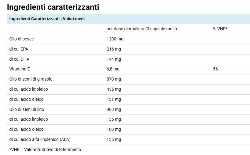 OMEGA 3.6.9 100SOFTGEL - ANDERSON