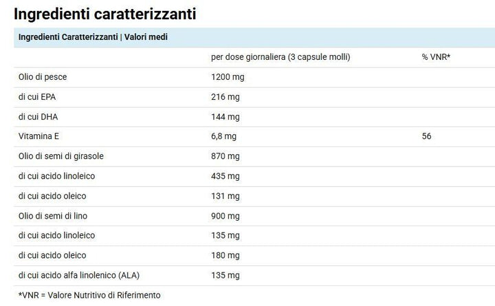 OMEGA 3.6.9 100SOFTGEL - ANDERSON