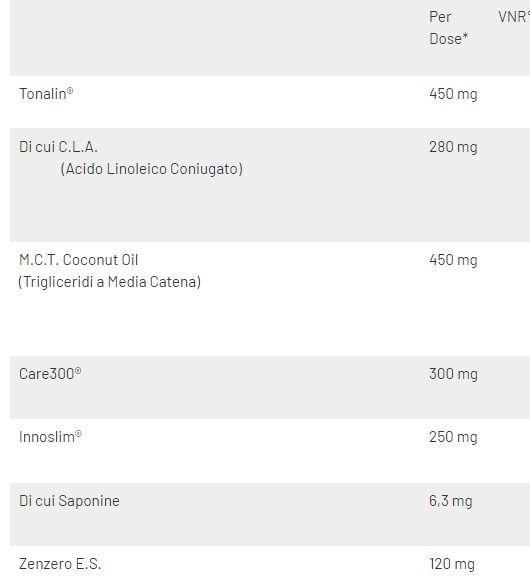 KETO 14 - INTEGRATORE DIMAGRANTE CHETOGENICO -NET INTEGRATORI