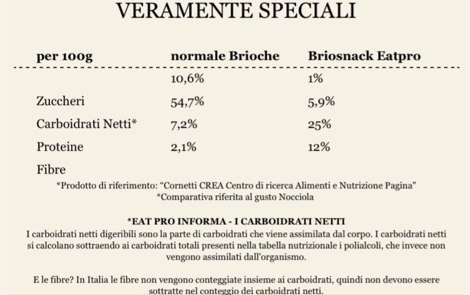 BRIOSNACK LOW CARB - EAT PRO