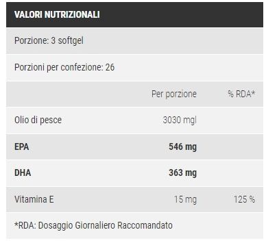 OMEGA 3 PURE FISH - PRO NUTRITION